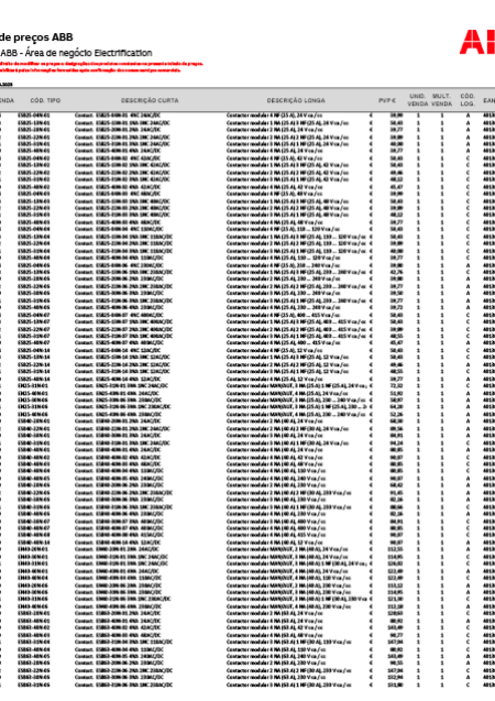 &lt;br&gt;[pt] - ABB - Tabela de Preços 3.2023&lt;br&gt;[en] - ABB - Price List 3.2023