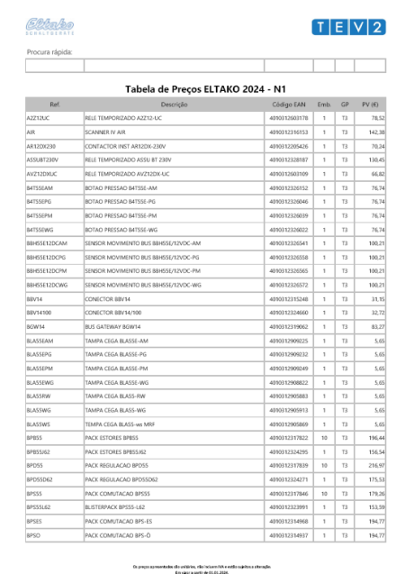 &lt;br&gt;[pt] - TEV_TPELTAKO_2024_N1&lt;br&gt;[en] - TEV_TPELTAKO_2024_N1