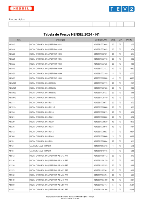 &lt;br&gt;[pt] - TEV_TPHENSEL_2024_N1&lt;br&gt;[en] - TEV_TPHENSEL_2024_N1